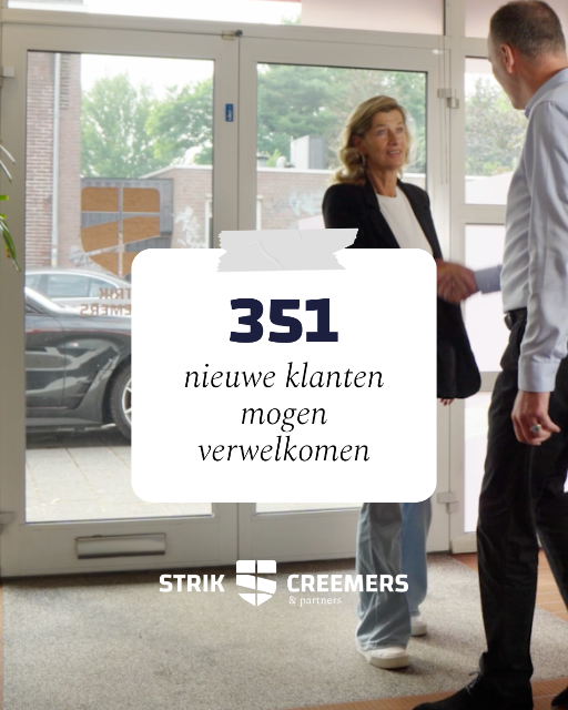 SCP Wrapped: een recap van 2025 in cijfers. 1 SCP Wrapped 2025 1