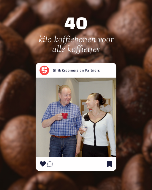 SCP Wrapped: een recap van 2025 in cijfers. 10 SCP Wrapped 2025 10