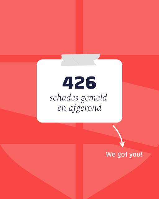 SCP Wrapped: een recap van 2025 in cijfers. 5 SCP Wrapped 2025 5