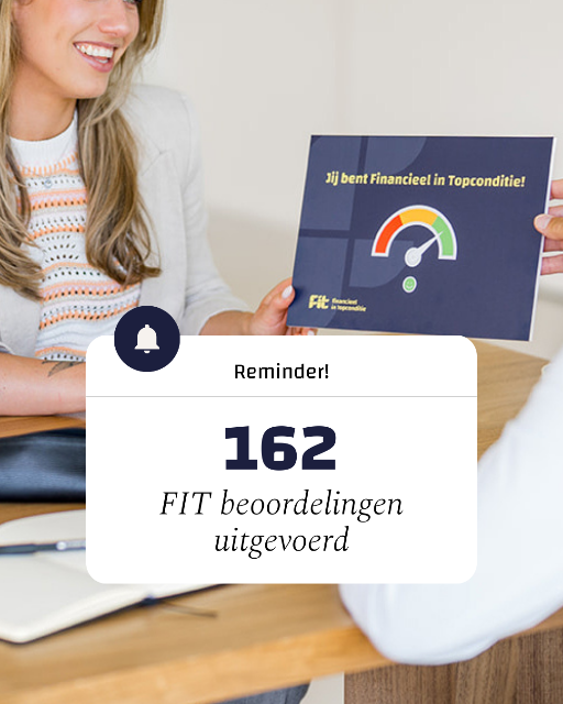 SCP Wrapped: een recap van 2025 in cijfers. 6 SCP Wrapped 2025 6