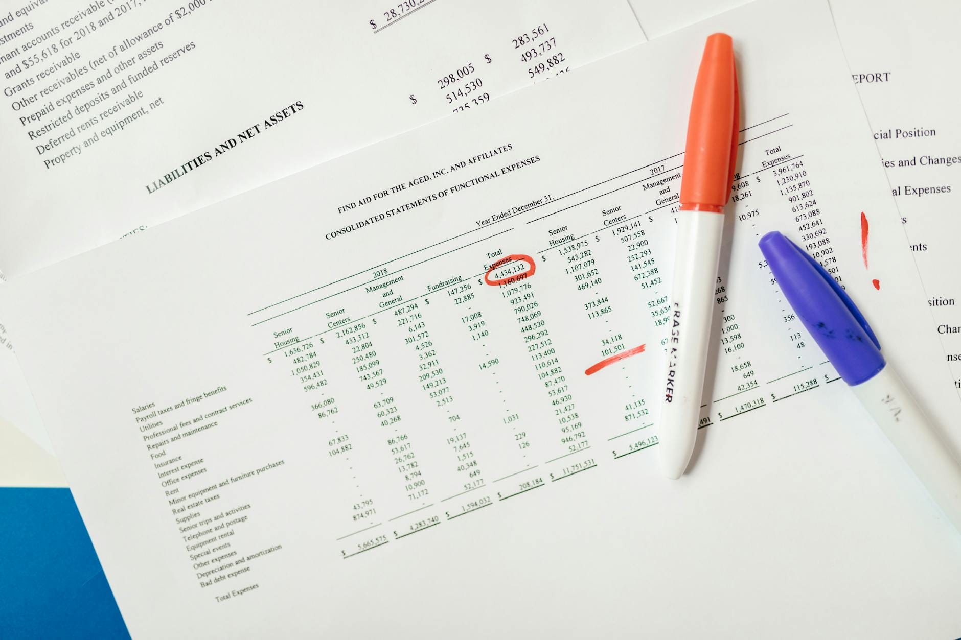 Wanneer levert een financieel plan meer op dan hypotheekadvies? 4 Waarom het standaard adviestraject tekortschiet